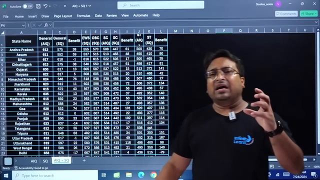 NEET 2024 Safe Score for Government Medical Colleges | MBBS | BDS | BHMS | NEET Cutoff 2024 смотреть онлайн