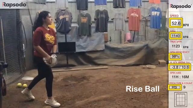 Yvonne Vega 2020 College recruit video, with Rapsodo and Pocket Radar data смотреть онлайн