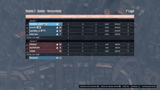 HENRIQUE DFG :LIVE de GTA 5 Online Ps4:(Treta-Missão-Servicos) смотреть онлайн