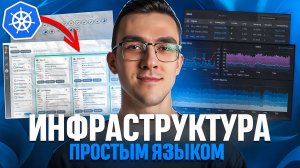 ПРОДАКШЕН Инструменты РЕАЛЬНОЙ разработки: Kubernetes, Grafana, CI/CD, Harbor и др