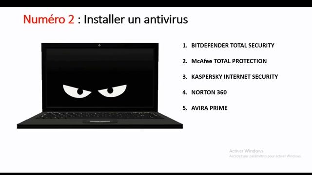 Sécuriser ses données en ligne #Module 2-1: 1 à 5 Règles de protection des données personnelles смотреть онлайн