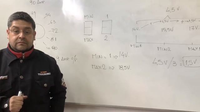 Capacitate: cómo interpretar los valores numéricos de una soldadora MIG/MAG y mejorar su regulación смотреть онлайн