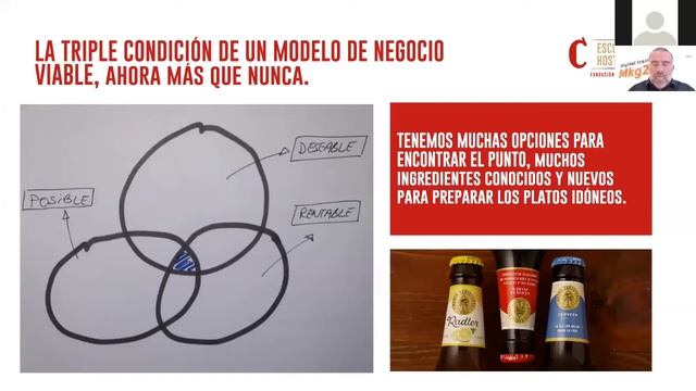 "Rediseño del negocio HORECA ante la crisis del COVID 19". David Serrano (27/04/20) смотреть онлайн