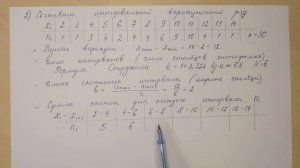 Построение вариационного ряда