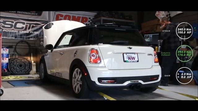 Frank's Dad Mini Cooper R56 on Dyno w/ ARMYTRIX Valvetronic Exhaust смотреть онлайн
