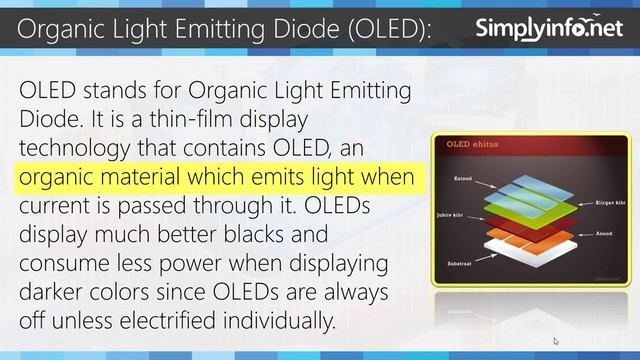 What is OLED | Diagram of OLED | Types of OLED Displays | PMOLED vs AMOLED | Screen Technology смотреть онлайн
