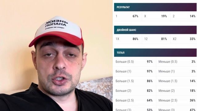 УНИЧТОЖИЛ БК ПО СТРАТЕГИИ! Лучшая СТРАТЕГИЯ на футбол БЕСПРОИГРЫШНАЯ СТРАТЕГИЯ СТАВОК НА СПОРТ