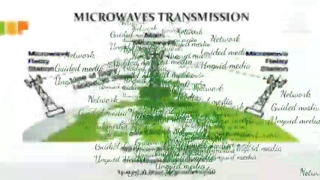computer fundamental kya kya padhaya jayega смотреть онлайн