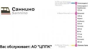 Информатор: Александров-1-Орехово-Зуево