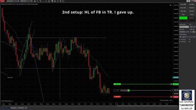 Big downtrend day - only selling - S&P 500 E-MINI FUTURES ES trading - 05.30.2023 - Price Action смотреть онлайн