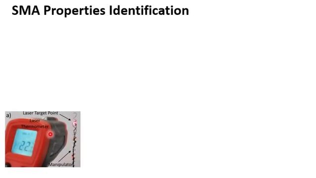 IROS 2020 Presentation - Exploiting Morphology of SMA Spring as Active Backbone Tendril Robot (ATBR смотреть онлайн