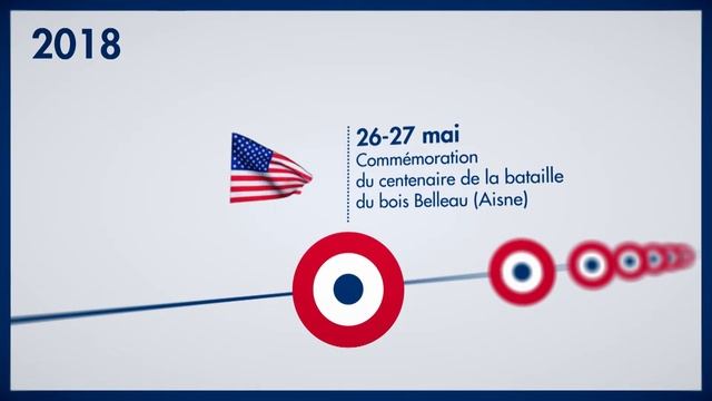 Programme national 2018 du Centenaire de la Première Guerre mondiale смотреть онлайн