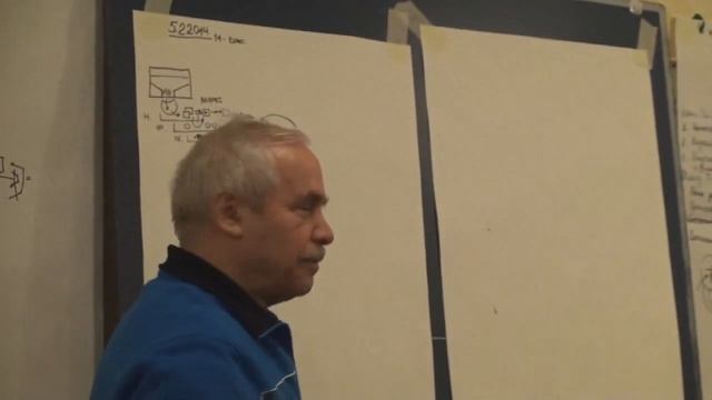 Уровни управленца Экономика Роль философии и методологии 2014 смотреть онлайн