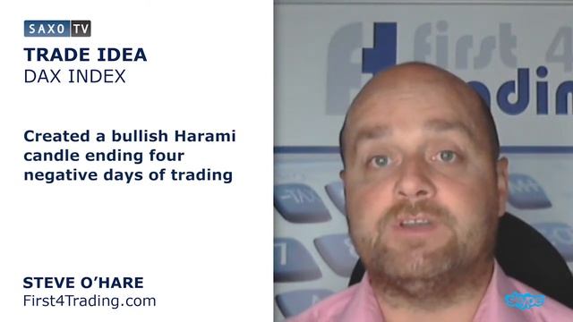 O’Hare: DAX bouncing back смотреть онлайн