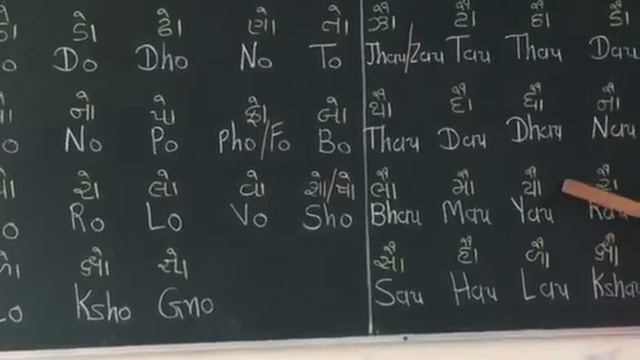 BKM Prathamik Shala, Bopal English Gujarati Barakshari Part:5 смотреть онлайн