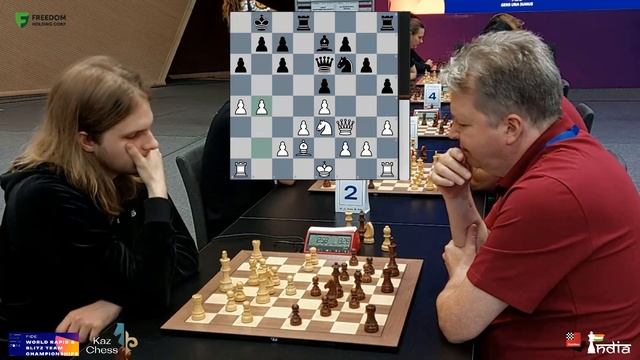 Why were Richard Rapport and Nigel Short smiling before the game? смотреть онлайн