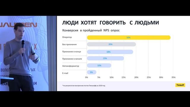 14. Кейсы и практики внедрения роботов в бизнес процессы