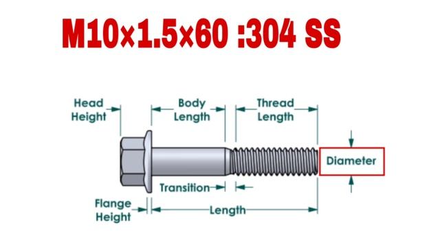 Mertic size bolt spacification || बोल्ट में लिखे नंबर का मतलब || बोल्ट के डिटेल्स || बोल्ट का ग्रे смотреть онлайн