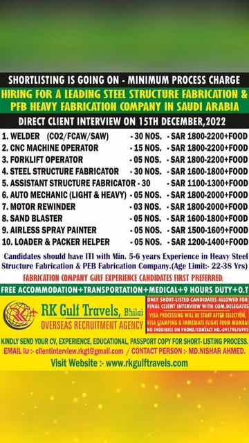 Electrical | Storekeeper | Forklift | Operator #shorts смотреть онлайн