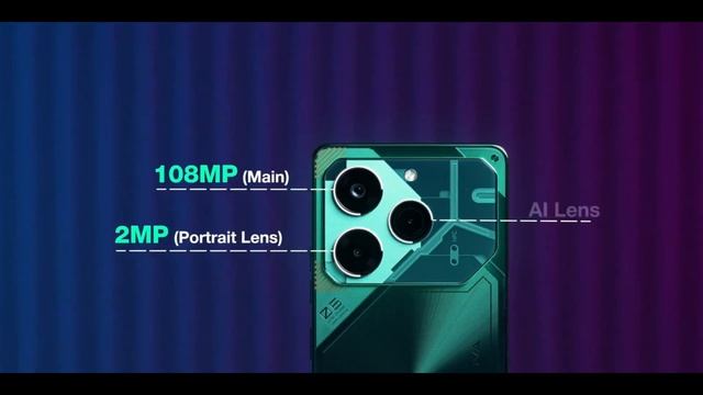 Tecno Poav 6 Pro 5g Released telugu / Everything you need tto know pova 6 pro / Buy Or not смотреть онлайн