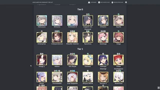 [Azur Lane] Tier List Review: English Community Tier List