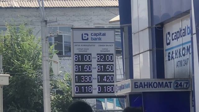 Бугун валюта. смотреть онлайн