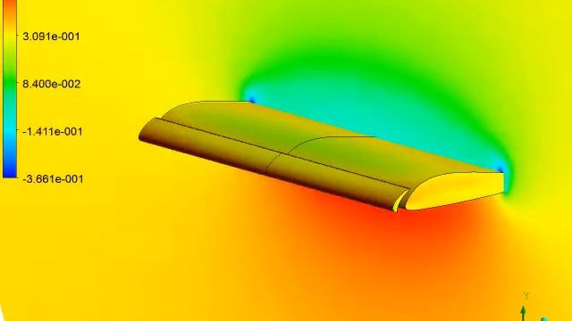 Ansys CFX,CP Distribution of a Wing Body,Farid Salimi.wmv смотреть онлайн