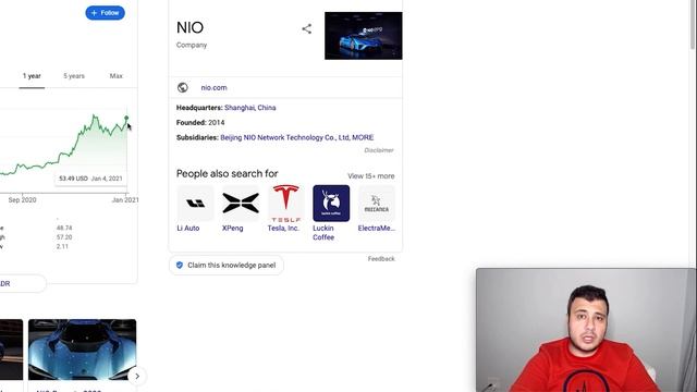 NIO ICIN 9 OCAK KRITIK GUN! NIO $100'I GORECEK MI? NIO'NUN TESLA'YA RAKIP OLABILME IHTIMALI VAR MI? смотреть онлайн