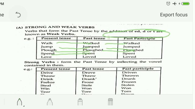 ENGLISH GRAMMAR SERIES (FORMS OF VERBS) смотреть онлайн