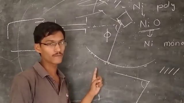 Davisson Germer Experiment смотреть онлайн