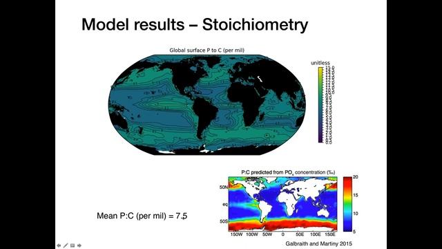 CCE Forum on Bio-physical modeling, Jan. 29 2018 смотреть онлайн