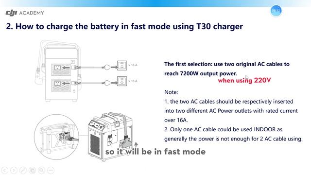Some Helpful Tips of the Charging Devices of DJI Agras смотреть онлайн