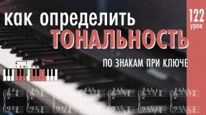 Как определить тональность по знакам при ключе. Диезная и бемольная считалочка.