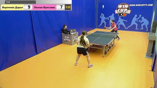 Воронова Дарья 1-3 Лесная Ярослава 30.03.2019 Зал № 1 Вечерний турнир WIN CUP смотреть онлайн