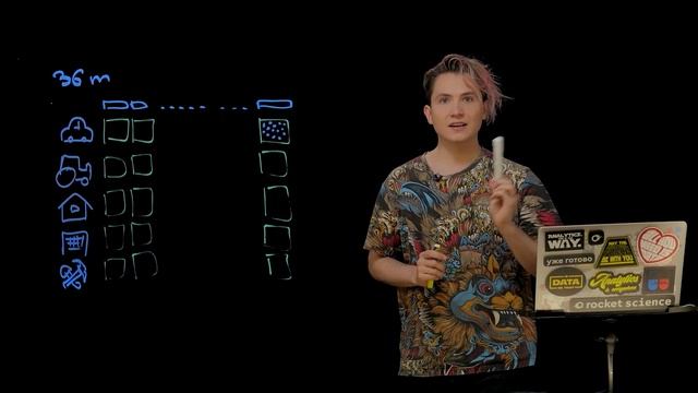 5.2 Метод Монте-Карло (на исторических данных) смотреть онлайн