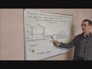 Энергонезависимый септик для высоких грунтовых вод