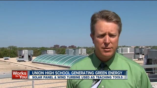 Union Green energy Classes смотреть онлайн