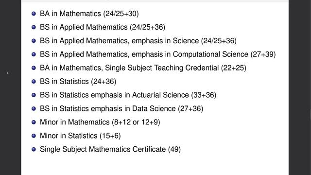 SDSU Department of Mathematics & Statistics смотреть онлайн
