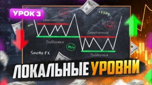 Трейдинг с нуля ДЛЯ НАЧИНАЮЩИХ | Локальные ОБЛАСТИ ПС | Поддержка и сопротивление в трейдинге