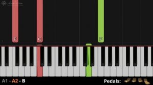 Princess Mononoke (Joe Hisaishi) - Easy piano tutorial for beginners