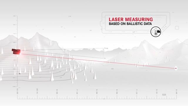 LEICA CRF 2800 COM – Your connection to a new ballistic world смотреть онлайн