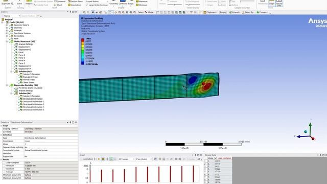 МК1.04_Расчет местной устойчивости