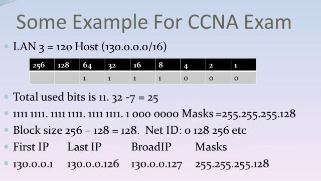 VLSM Part 2.mp4 смотреть онлайн