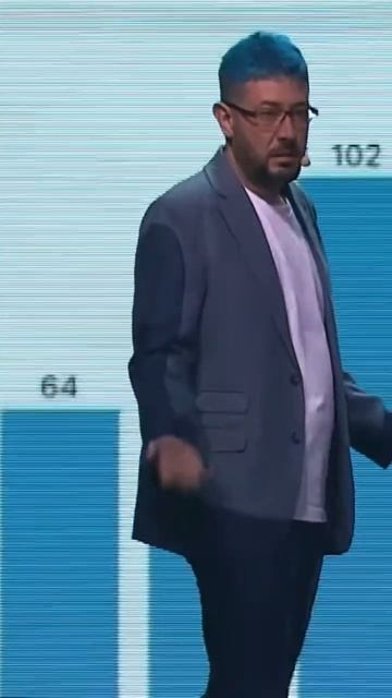 🍿 Артемий Лебедев про зависимость успеха от везения.