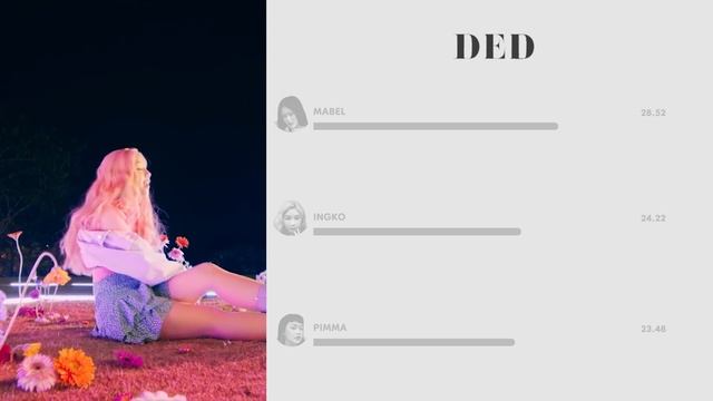 PiXXiE - (เด็ด) DED Line Distribution [Requested] смотреть онлайн