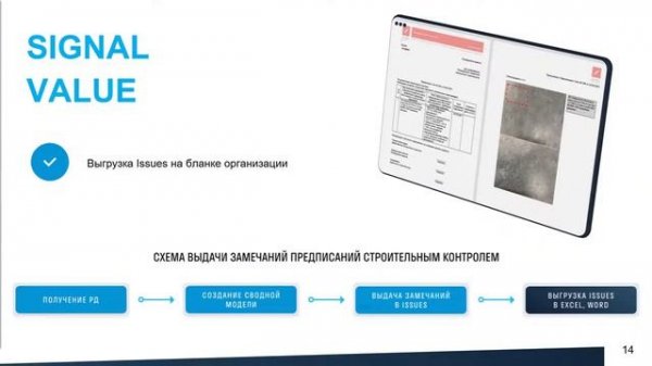 [Курс «Signal»] Что такое SIGNAL?