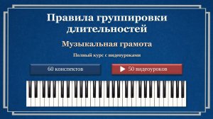 Правила группировки длительностей