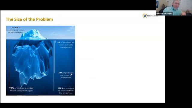 The 3 Sure Methods of Increasing Employee Engagement смотреть онлайн