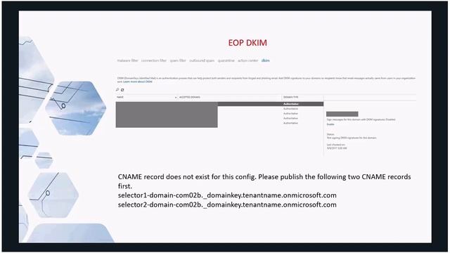 Exchange Online Mail Security смотреть онлайн