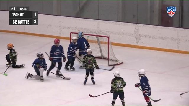 27.03.22 | Товарищеская игра. Гранит 2013 - Ice battle 2013 смотреть онлайн